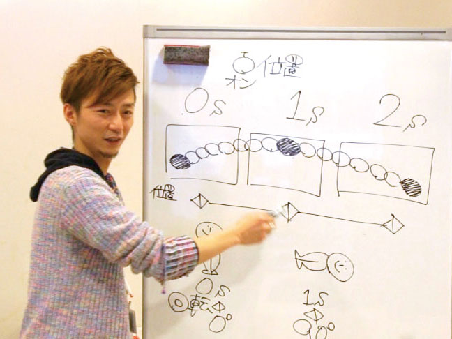 映像デザイン科 学科説明会&個別相談