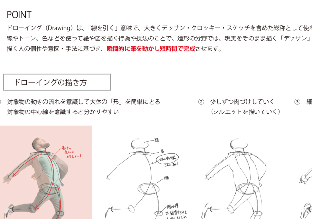 【ゼロプレスクール】線を描く練習をしよう！ジェスチャードローイング講座