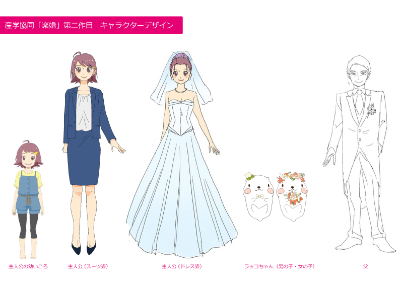 アニメのキャラクターデザイナーに挑戦!