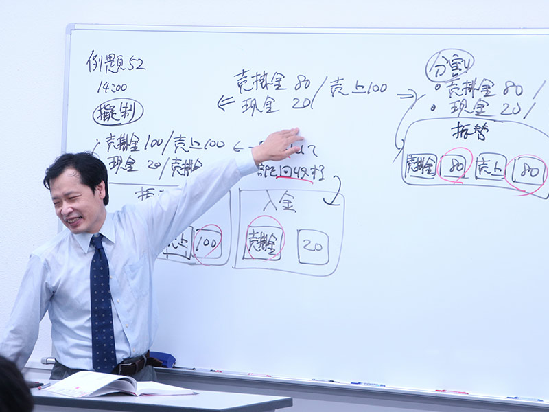 お金の名前を覚えよう!初心者のための簿記講座